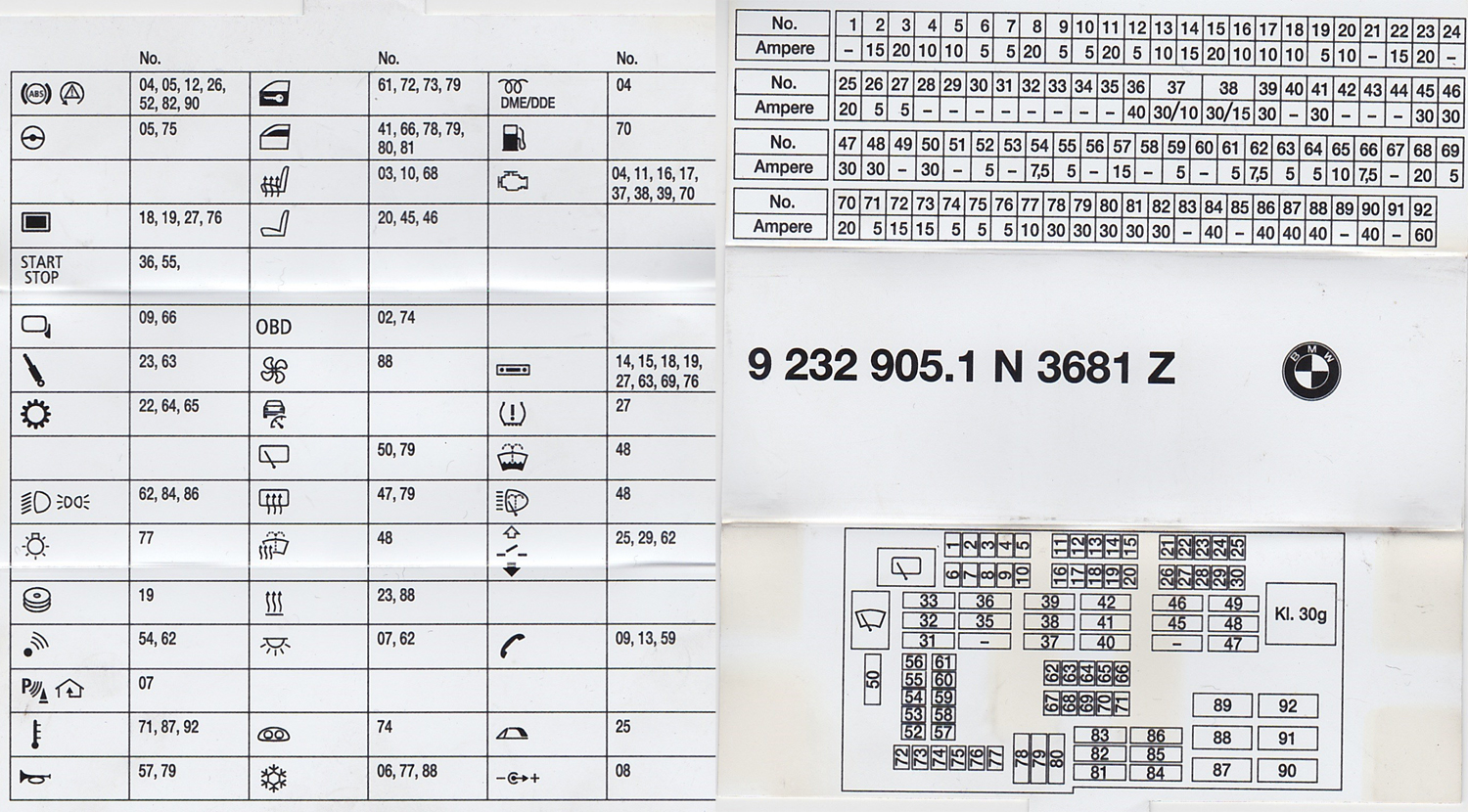 Fuse Box For 2003 Bmw Z4 - Wiring Diagram