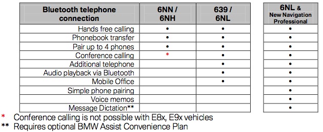 Name:  bluetooth.jpg
Views: 1124
Size:  66.4 KB