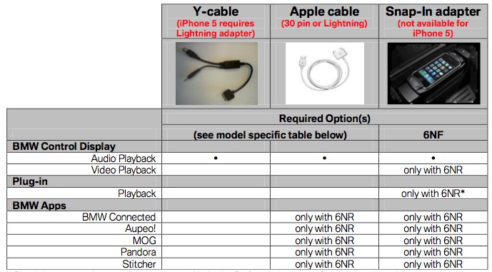 Name:  y-cable.jpg
Views: 1184
Size:  92.3 KB